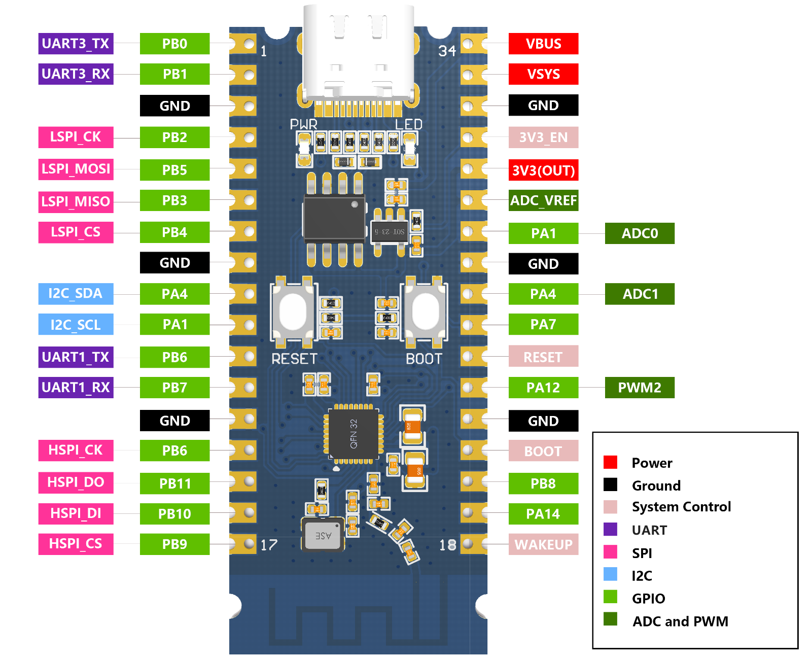 w803_pico_pin_diagram.png